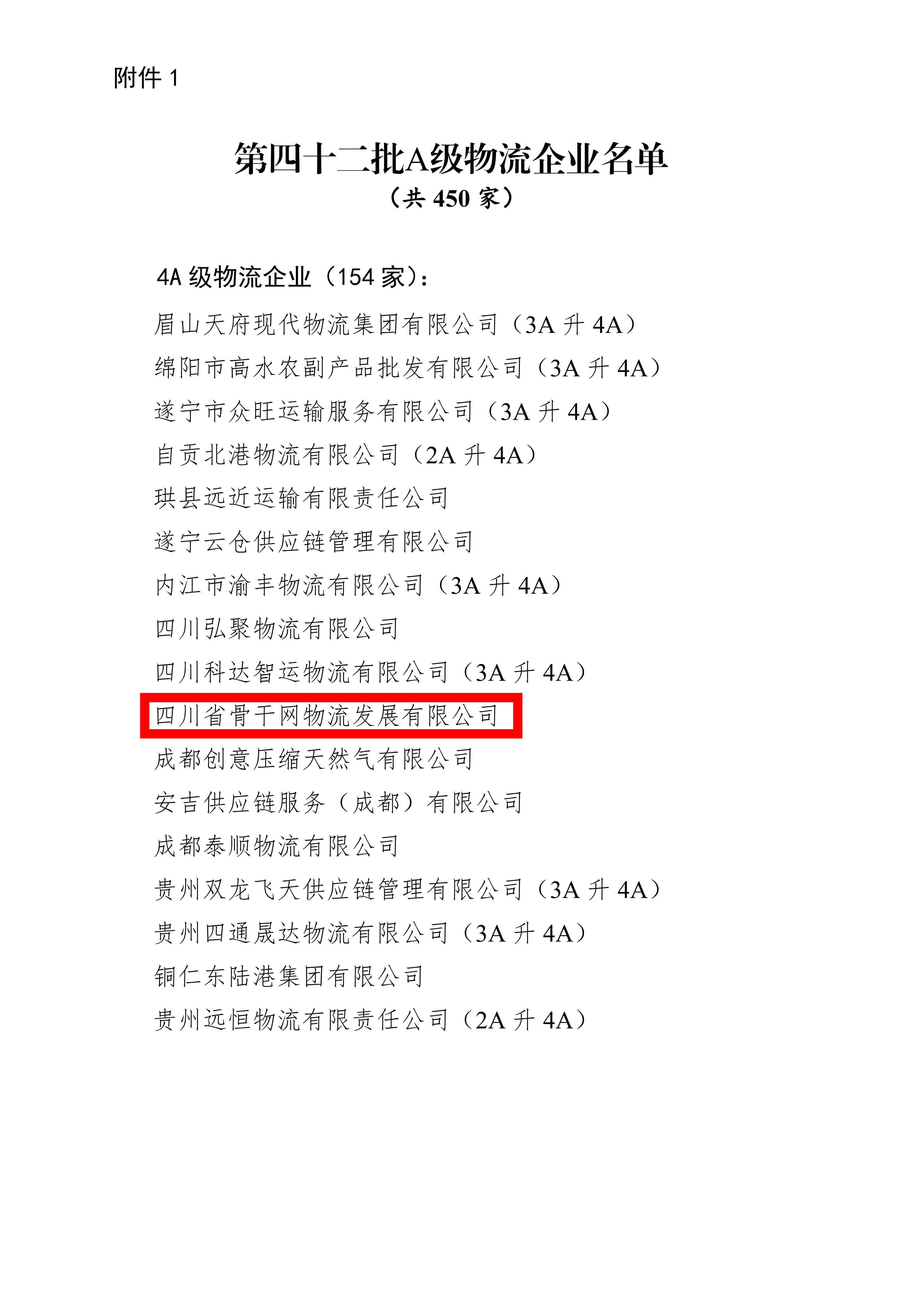 1789113229992087736.png 第四十二批A级物流企业名单.png